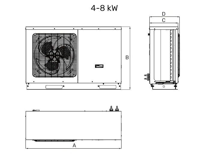 Wymiary - Monoblock R32