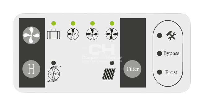 Rekuperatory pionowe TKEC 4