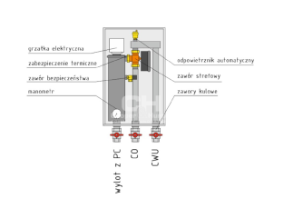 Hydrobox HeatBox 5 miniaturka