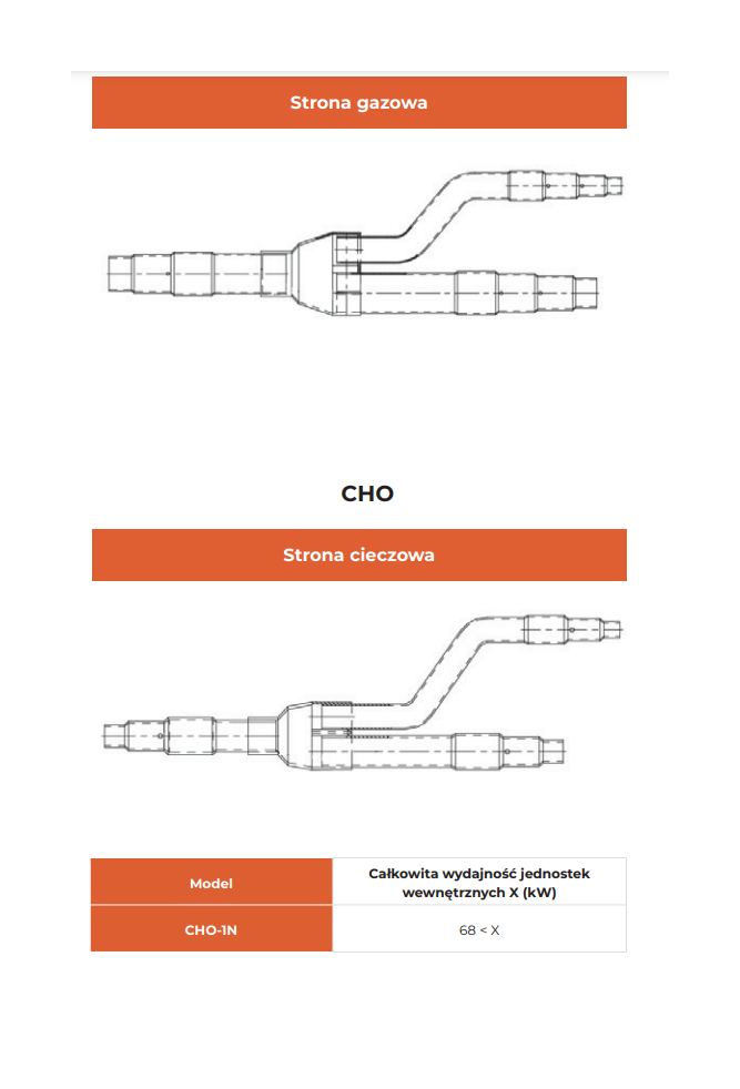 Trójnik do łączenia agregatów 0